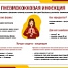ОСТОРОЖНО!!!  Пневмококковая инфекция 